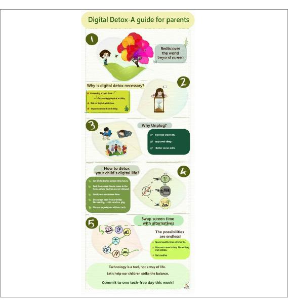 Digital detox guide